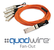 Finisar FCBN510QE2C15 Quadwire 40G 15m QSFP Breakout Fanout Active Optical Cable AOC