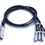 Active Breakout Cable