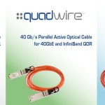 Active Optical Cables AOC